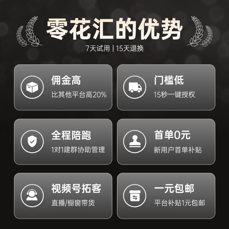 微信推客,社交网络中的隐形销售引擎,微信推客,社交网络中的隐形销售引擎 第2张 微信推客,社交网络中的隐形销售引擎,微信推客,社交网络中的隐形销售引擎 第2张